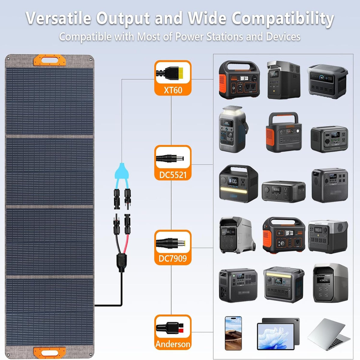 200W Portable Solar Panel, 25% High Efficiency Foldable Solar Panel Charger for Power Station, for Power Station, with Sturdy Kickstands, Fast Setup for Camping, RV, Pickup, Marine Off-Grid