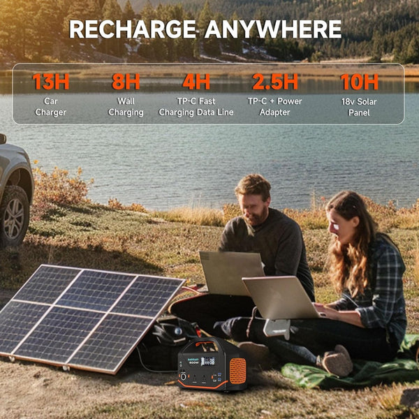 Portable Power Station 600W, 293Wh Camping Lithium Battery | Portable Generator for Home Use Emergency Power Station Backup Travel Outdoor 100W PD & 110V Pure Sine Wave AC Outlet