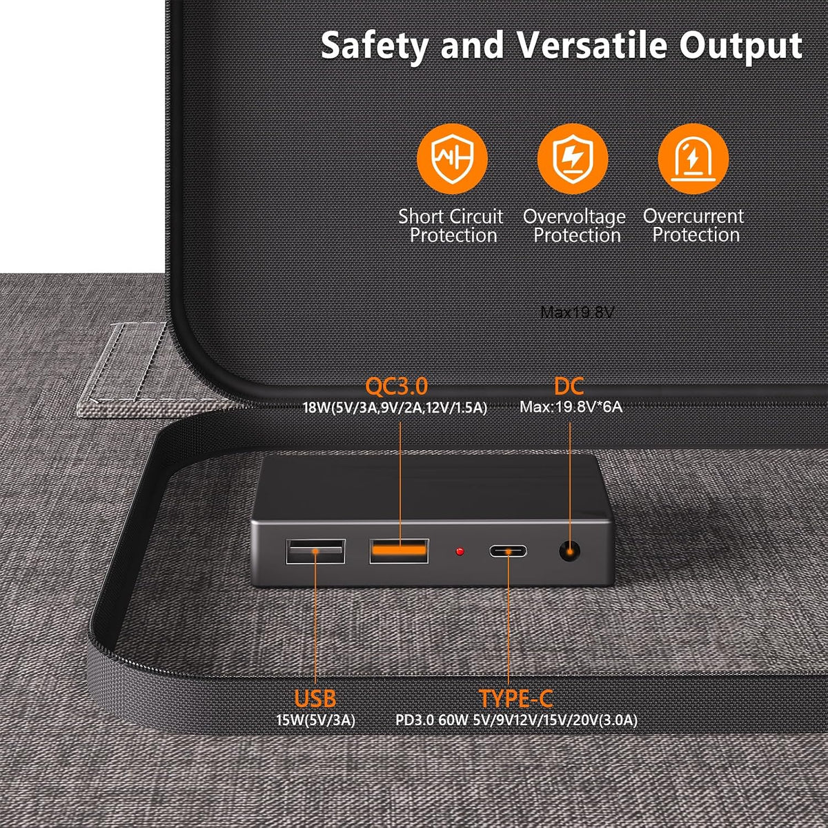 200W Portable Solar Panel, 25% High Efficiency Foldable Solar Panel Charger for Power Station, for Power Station, with Sturdy Kickstands, Fast Setup for Camping, RV, Pickup, Marine Off-Grid