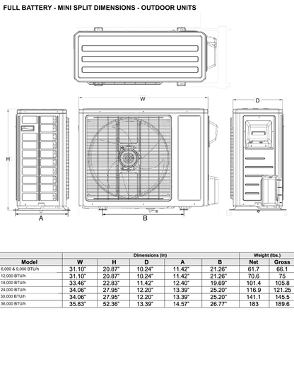 24V DC Mini Split Heat Pump Solar Air Conditioner