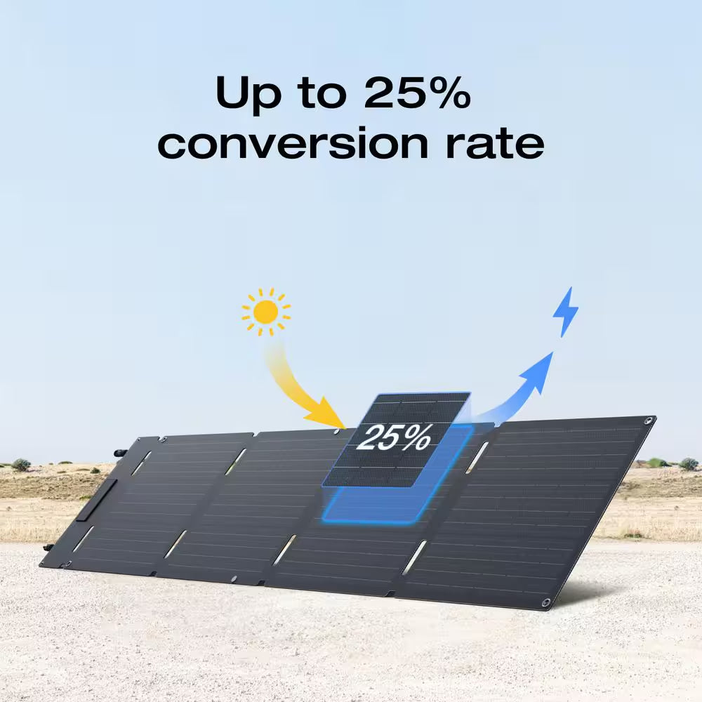 60-Watt Topcon Portable Solar Panel up to 25% Conversion Rate, IP68, Ideal Solar Power Source for RIVER 2 Series